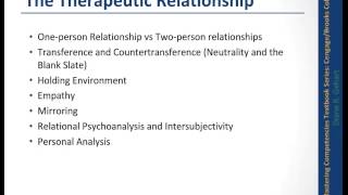 Psychodynamic Theories [upl. by Atig]