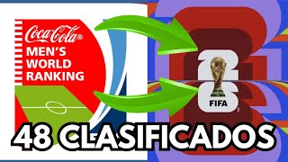 ¿Y SI LOS CLASIFICADOS DE UNITED 2026 SE DECIDIERAN VIA RANKING FIFA [upl. by Dranreb]