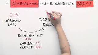 Umformen von einer Dezimalzahl in einen Bruch  Mathematik  Algebra [upl. by Isis]