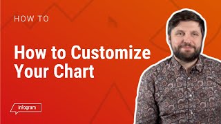 How to Customize Your Chart [upl. by Annaitsirhc]