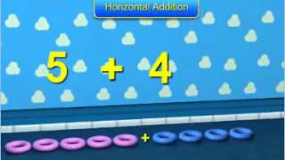 Horizontal and Vertical Addition  Mathematics Grade 01 [upl. by Sapphira]