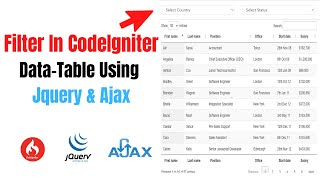 How to apply filter in datatable using jquery [upl. by Sidhu597]