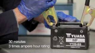 Yuasa Battery Basics  Battery Charging [upl. by Lubba]