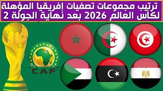 ترتيب مجموعات تصفيات إفريقيا المؤهلة لكأس العالم 2026 بعد مباريات الجولة الثانية 2 [upl. by Robillard]