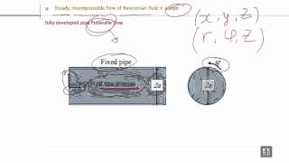 Fluid Mechanics 2  C2L4  NavierStokes equation part 4 [upl. by Adliwa488]