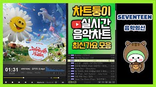 최신가요 실시간 인기차트 2023년 11월 15일 2주차 멜론차트 X 종합차트O 노래모음 KPOP 플레이리스트 [upl. by Zhang278]