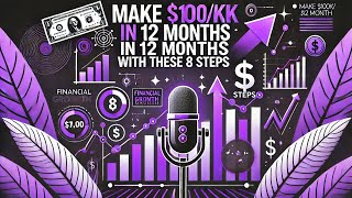 Your Path to 100K a Month Master These 8 GameChangers [upl. by Nwahsel313]