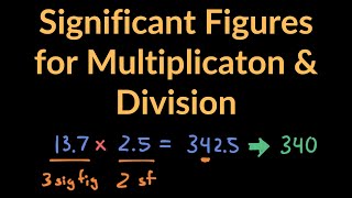 Significant Figure Sig Fig Rules for Multiplication amp Division with Examples amp Practice Problems [upl. by Bihas712]