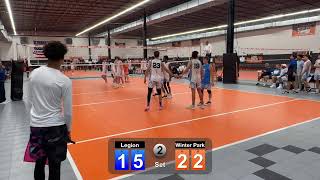 Legion 17 Elite Gold Vs Winter Park 18 Armour Black [upl. by Dnomyaw]