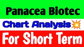 Panacea Biotec share🚀panacea biotec share latest news today🪀panacea biotec share latest news [upl. by Dranoc]