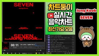 최신가요 실시간 인기차트 2023년 9월 12일 2주차 멜론차트 X 종합차트O 노래모음 KPOP 플레이리스트 [upl. by Mcgrody425]