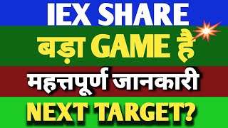 IEX SHARE NEWS  IEX SHARE TARGET  IEX SHARE LATEST NEWS  IEX SHARE ANALYSIS  IEX STOCK [upl. by Sialac]