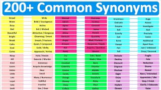 Synonyms Learn 200 Common Synonyms  Improve English Vocabulary [upl. by Tekcirk266]