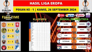 Hasil Liga EropaTadi Malam  MAN UNITED vs TWENTE  LAZIO vs DYNAMO KYIV  Klasemen UEL 2024 [upl. by Elad]