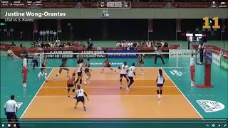 Justine Wong Orantes vs S Korea pass [upl. by Hako]