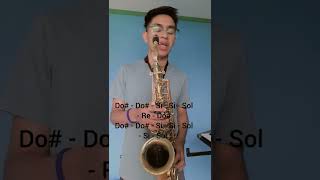 Repicame el timbal  7 latinos Tutorial Sax [upl. by Mannie]