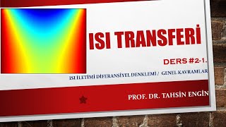 DERS 21 ISI İLETİMİ DİFERANSİYEL DENKLEMİ Temel Kavramlar [upl. by Thant]