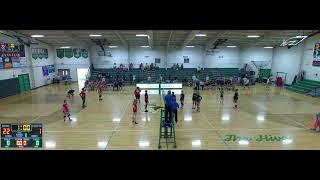 Bethel vs Northridge High School Girls JuniorVarsity Volleyball [upl. by Isle]