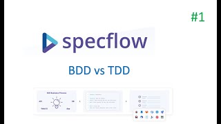 Part 1  Specflow tutorial  BDD vs TDD [upl. by Nekal]