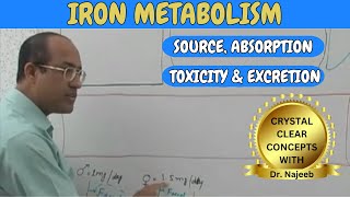 Iron Metabolism  Source  Absorption  Toxicity and Excretion🩺 [upl. by Martine]