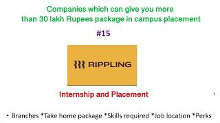 Rippling  Job Roles and Package I IIT and NIT placements [upl. by Jacoby]