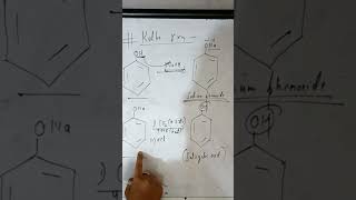 Kolbe reaction class 12 [upl. by Jehiel]