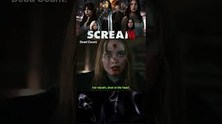 Deaths and Possible Survivors from Scream 6 scream6 [upl. by Anoik]