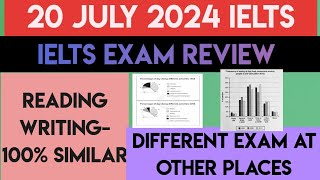 20 JULY IELTS EXAM REVIEW  DIFFERENT EXAM AT FEW PLACES  READING PASSAGES AT DIFFERENT CENTRES [upl. by Sorce526]