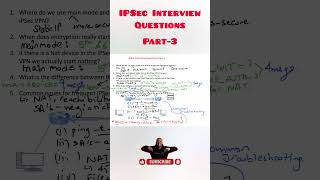 IPSec Interview Questions Part 3 networking networking networksecurityvpn shorts interview [upl. by Philipa]