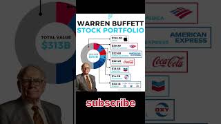 Warren Buffett Portfolio। warrenbuffet portfolio stockmarket [upl. by Ailimaj]