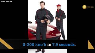 Most powerful Ferraris Monza SP1 SP2 launched at Rs 945 cr [upl. by Artie798]