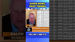 Did YOU Know Super Bowl 58 Prop Trends [upl. by Folsom756]