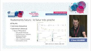 Nouveaux traitements dans l’amylose ATTR  Dr Vincent Algalarrondo cardiologue Paris [upl. by Nawek250]