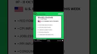 Weekly forex economic Calendar Outlook trading btc forexstrategy stockmarket bitcoin crypto [upl. by Dionisio]