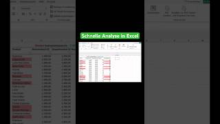 Bedingte Formatierung zur schnellen Datenanalyse in microsoft excel [upl. by Olia]