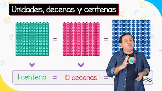 UNIDADES DECENAS Y CENTENAS para principiantes ✌🏼  Súper fácil ✅ [upl. by Aenea]