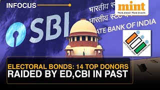 Electoral Bonds 14 Companies Under CBI ED Scanner Donate 4000 Crore  Watch [upl. by Maag197]