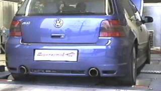 Supersprint R32 251WHP Exhaust Dyno [upl. by Anujra174]