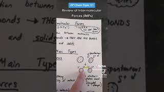 AP Chemistry Topic 31 Quick Video  IMFs chemistry apchemistry imf [upl. by Gardas54]