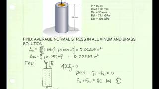 0322 Statically indeterminate axially loaded member  EXAMPLE [upl. by Ahsoyem]