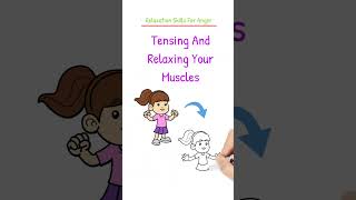 Coping Skills For Anger  1 Relaxation Skills  Anger Coping Skills For KidsTeens anger [upl. by Forland]