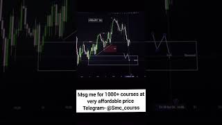 Smart money concept  best forex trading strategy crypto forex [upl. by Kieger240]