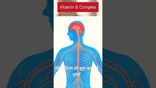 healthyfood vitamin B Complex nutritionhealth [upl. by Hamrnand]