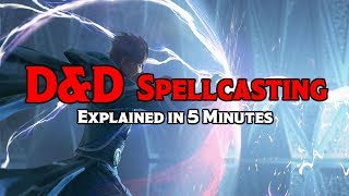 DampD 5E Spellcasting Explained in 5 Minutes [upl. by Alanah]