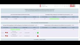 Borussia Monchengladbach vs Werder Bremen Lay Home Analysis [upl. by Nesahc405]