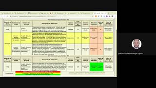 Tarea 4 – Solución de modelos probabilísticos de decisión y optimización Métodos Probabilísticos [upl. by Nettie]