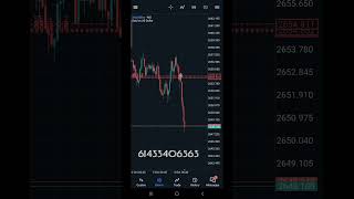 Account manager trading currencytradingtips forex [upl. by Gnivri943]