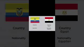 Aprensa sobre os países e nacionalidades Countries and Nationalities [upl. by Ogeid]