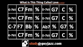 Gypsy Jazz Backing Track  Play Along  What Is This Thing Called Love  Slow [upl. by Nivets704]