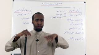 Part 1  An Introduction to Aqeedah  Ustadh AbdulRahman Hassan [upl. by Atnim339]